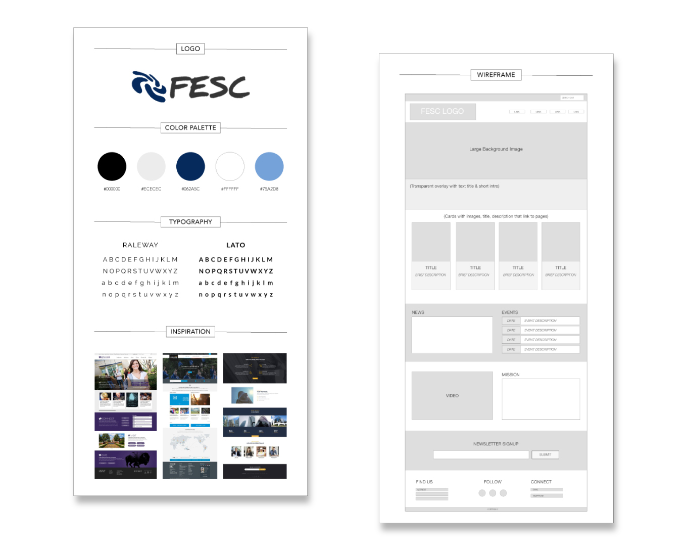 Florida Energy Website design plan & wireframe